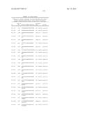 TISSUE-SPECIFIC MICRORNAS AND COMPOSITIONS AND USES THEREOF diagram and image