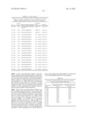 TISSUE-SPECIFIC MICRORNAS AND COMPOSITIONS AND USES THEREOF diagram and image