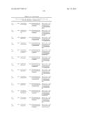 TISSUE-SPECIFIC MICRORNAS AND COMPOSITIONS AND USES THEREOF diagram and image