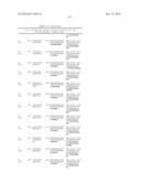 TISSUE-SPECIFIC MICRORNAS AND COMPOSITIONS AND USES THEREOF diagram and image