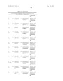 TISSUE-SPECIFIC MICRORNAS AND COMPOSITIONS AND USES THEREOF diagram and image