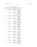 TISSUE-SPECIFIC MICRORNAS AND COMPOSITIONS AND USES THEREOF diagram and image