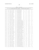 TISSUE-SPECIFIC MICRORNAS AND COMPOSITIONS AND USES THEREOF diagram and image