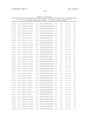 TISSUE-SPECIFIC MICRORNAS AND COMPOSITIONS AND USES THEREOF diagram and image