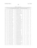 TISSUE-SPECIFIC MICRORNAS AND COMPOSITIONS AND USES THEREOF diagram and image