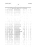 TISSUE-SPECIFIC MICRORNAS AND COMPOSITIONS AND USES THEREOF diagram and image