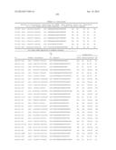 TISSUE-SPECIFIC MICRORNAS AND COMPOSITIONS AND USES THEREOF diagram and image