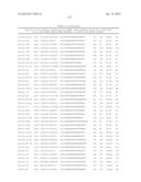 TISSUE-SPECIFIC MICRORNAS AND COMPOSITIONS AND USES THEREOF diagram and image