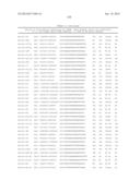 TISSUE-SPECIFIC MICRORNAS AND COMPOSITIONS AND USES THEREOF diagram and image