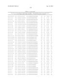 TISSUE-SPECIFIC MICRORNAS AND COMPOSITIONS AND USES THEREOF diagram and image