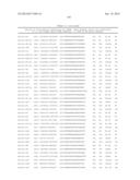 TISSUE-SPECIFIC MICRORNAS AND COMPOSITIONS AND USES THEREOF diagram and image