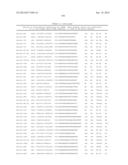 TISSUE-SPECIFIC MICRORNAS AND COMPOSITIONS AND USES THEREOF diagram and image