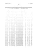 TISSUE-SPECIFIC MICRORNAS AND COMPOSITIONS AND USES THEREOF diagram and image