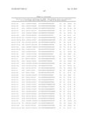 TISSUE-SPECIFIC MICRORNAS AND COMPOSITIONS AND USES THEREOF diagram and image