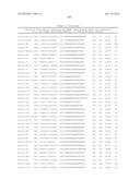 TISSUE-SPECIFIC MICRORNAS AND COMPOSITIONS AND USES THEREOF diagram and image