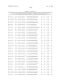 TISSUE-SPECIFIC MICRORNAS AND COMPOSITIONS AND USES THEREOF diagram and image