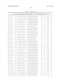 TISSUE-SPECIFIC MICRORNAS AND COMPOSITIONS AND USES THEREOF diagram and image