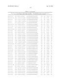 TISSUE-SPECIFIC MICRORNAS AND COMPOSITIONS AND USES THEREOF diagram and image