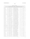 TISSUE-SPECIFIC MICRORNAS AND COMPOSITIONS AND USES THEREOF diagram and image