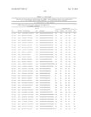 TISSUE-SPECIFIC MICRORNAS AND COMPOSITIONS AND USES THEREOF diagram and image