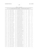 TISSUE-SPECIFIC MICRORNAS AND COMPOSITIONS AND USES THEREOF diagram and image