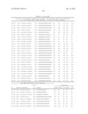 TISSUE-SPECIFIC MICRORNAS AND COMPOSITIONS AND USES THEREOF diagram and image