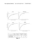 TISSUE-SPECIFIC MICRORNAS AND COMPOSITIONS AND USES THEREOF diagram and image