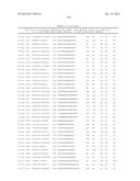 TISSUE-SPECIFIC MICRORNAS AND COMPOSITIONS AND USES THEREOF diagram and image