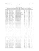 TISSUE-SPECIFIC MICRORNAS AND COMPOSITIONS AND USES THEREOF diagram and image