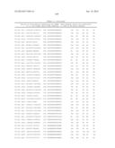 TISSUE-SPECIFIC MICRORNAS AND COMPOSITIONS AND USES THEREOF diagram and image