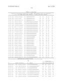 TISSUE-SPECIFIC MICRORNAS AND COMPOSITIONS AND USES THEREOF diagram and image