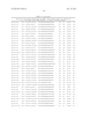 TISSUE-SPECIFIC MICRORNAS AND COMPOSITIONS AND USES THEREOF diagram and image