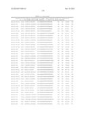 TISSUE-SPECIFIC MICRORNAS AND COMPOSITIONS AND USES THEREOF diagram and image