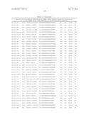 TISSUE-SPECIFIC MICRORNAS AND COMPOSITIONS AND USES THEREOF diagram and image