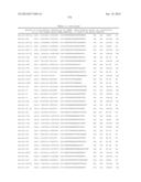 TISSUE-SPECIFIC MICRORNAS AND COMPOSITIONS AND USES THEREOF diagram and image