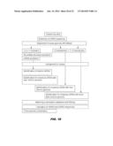 TISSUE-SPECIFIC MICRORNAS AND COMPOSITIONS AND USES THEREOF diagram and image