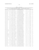 TISSUE-SPECIFIC MICRORNAS AND COMPOSITIONS AND USES THEREOF diagram and image