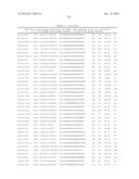 TISSUE-SPECIFIC MICRORNAS AND COMPOSITIONS AND USES THEREOF diagram and image