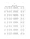 TISSUE-SPECIFIC MICRORNAS AND COMPOSITIONS AND USES THEREOF diagram and image