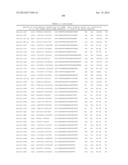 TISSUE-SPECIFIC MICRORNAS AND COMPOSITIONS AND USES THEREOF diagram and image