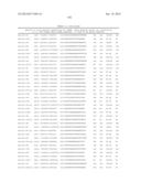 TISSUE-SPECIFIC MICRORNAS AND COMPOSITIONS AND USES THEREOF diagram and image