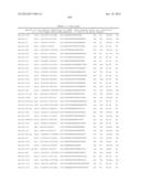 TISSUE-SPECIFIC MICRORNAS AND COMPOSITIONS AND USES THEREOF diagram and image