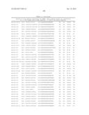 TISSUE-SPECIFIC MICRORNAS AND COMPOSITIONS AND USES THEREOF diagram and image