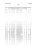 TISSUE-SPECIFIC MICRORNAS AND COMPOSITIONS AND USES THEREOF diagram and image