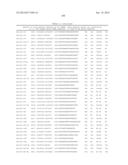 TISSUE-SPECIFIC MICRORNAS AND COMPOSITIONS AND USES THEREOF diagram and image