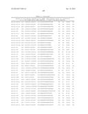 TISSUE-SPECIFIC MICRORNAS AND COMPOSITIONS AND USES THEREOF diagram and image