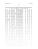 TISSUE-SPECIFIC MICRORNAS AND COMPOSITIONS AND USES THEREOF diagram and image