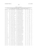 TISSUE-SPECIFIC MICRORNAS AND COMPOSITIONS AND USES THEREOF diagram and image