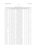 TISSUE-SPECIFIC MICRORNAS AND COMPOSITIONS AND USES THEREOF diagram and image