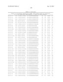 TISSUE-SPECIFIC MICRORNAS AND COMPOSITIONS AND USES THEREOF diagram and image